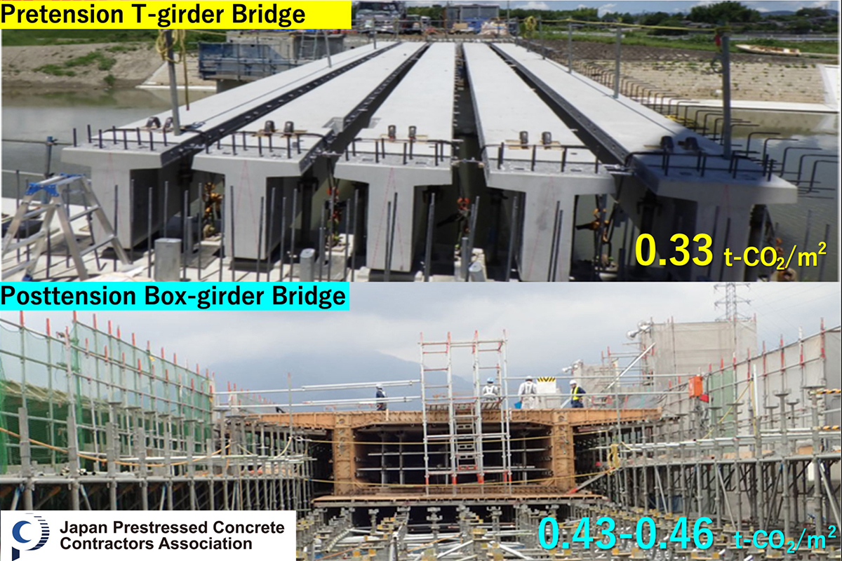 JAPAN PRESTRESSED CONCRETE CONTRACTORS ASSOCIATION